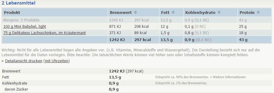 Babybel berechnung