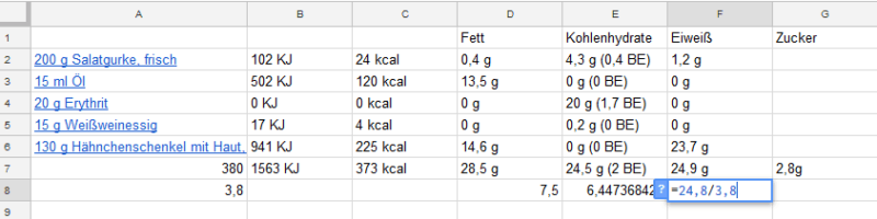 Nährwerte berechnen mit einem Tabellen-Programm - Leichter Abnehmen mit